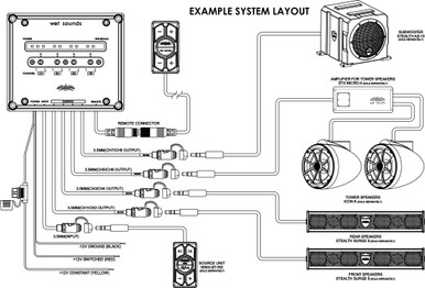 WW-8CH-LD | Wet Sounds 8 Channel Line Driver - Image 6